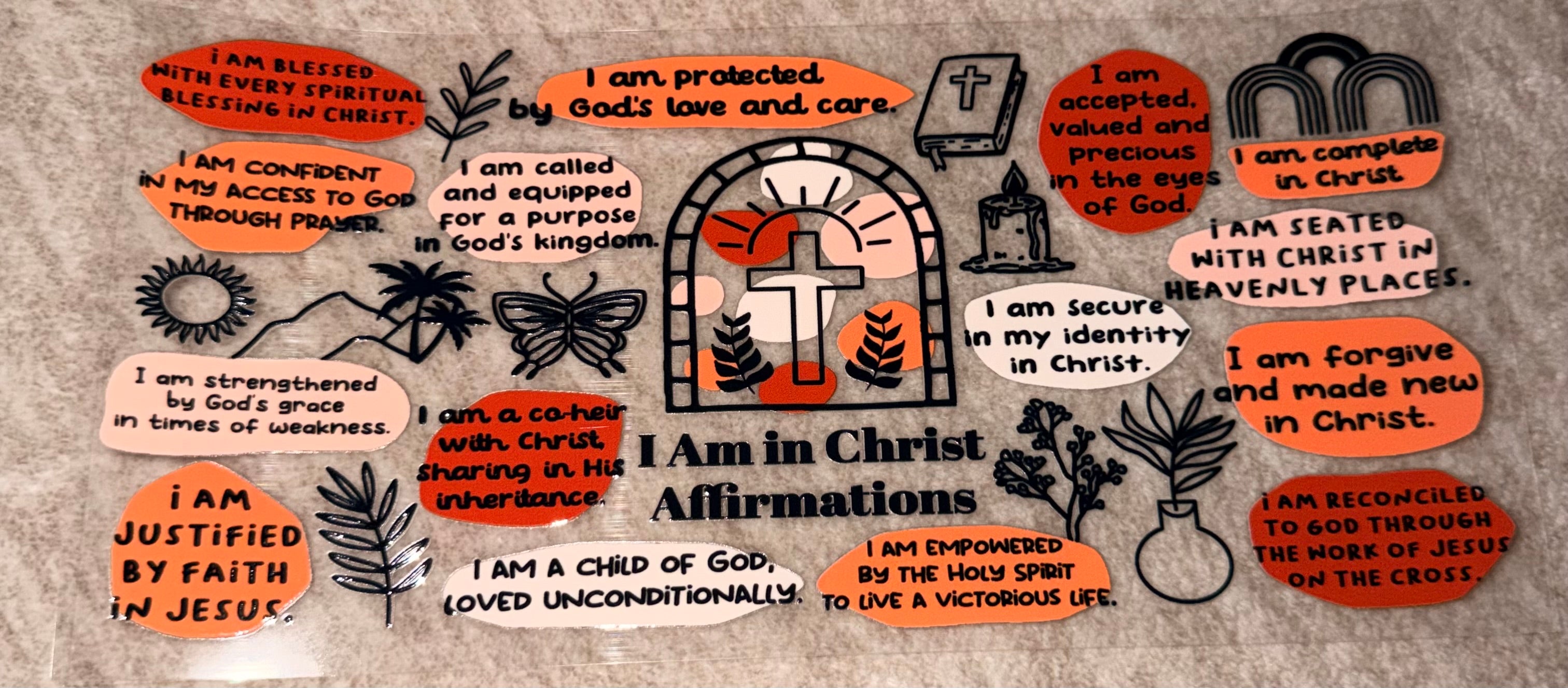 I am in Christ affirmations