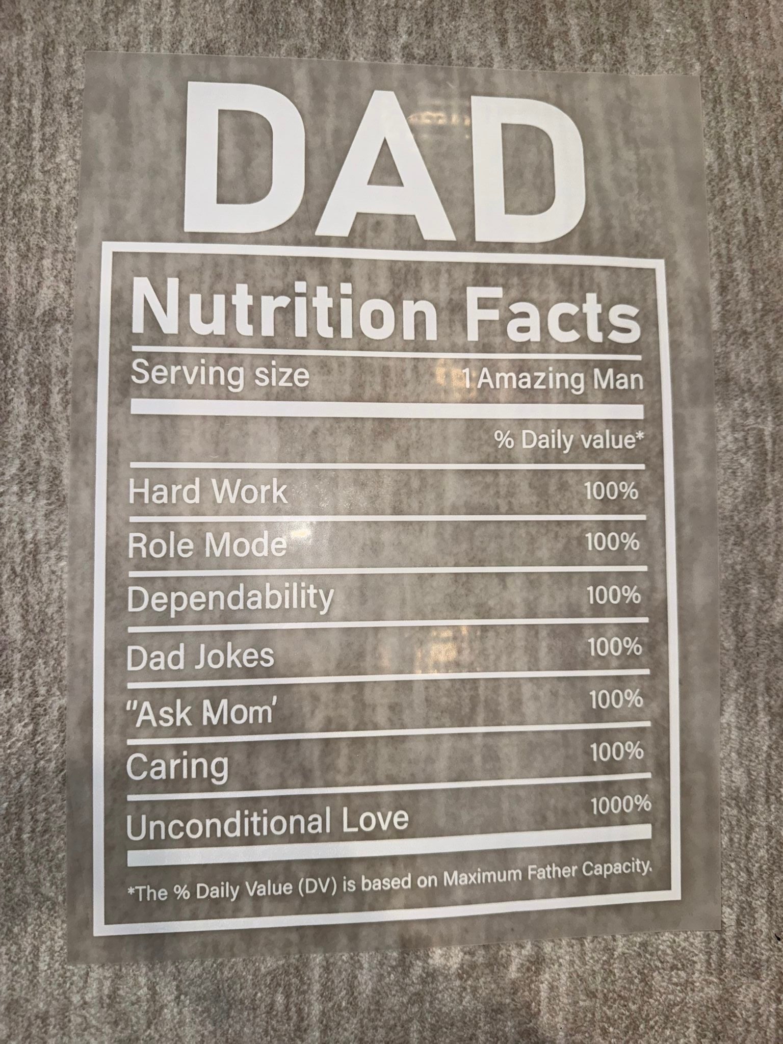 Dad - Facts