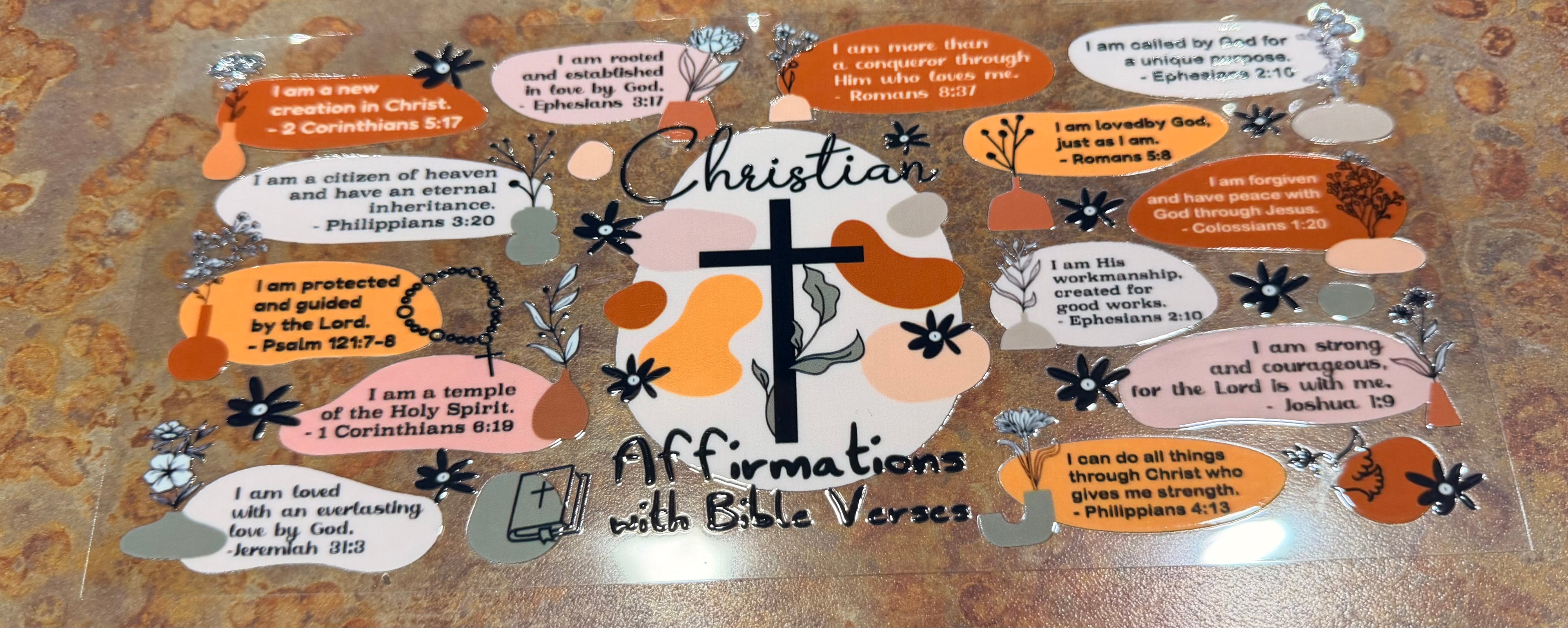 Christian affirmations