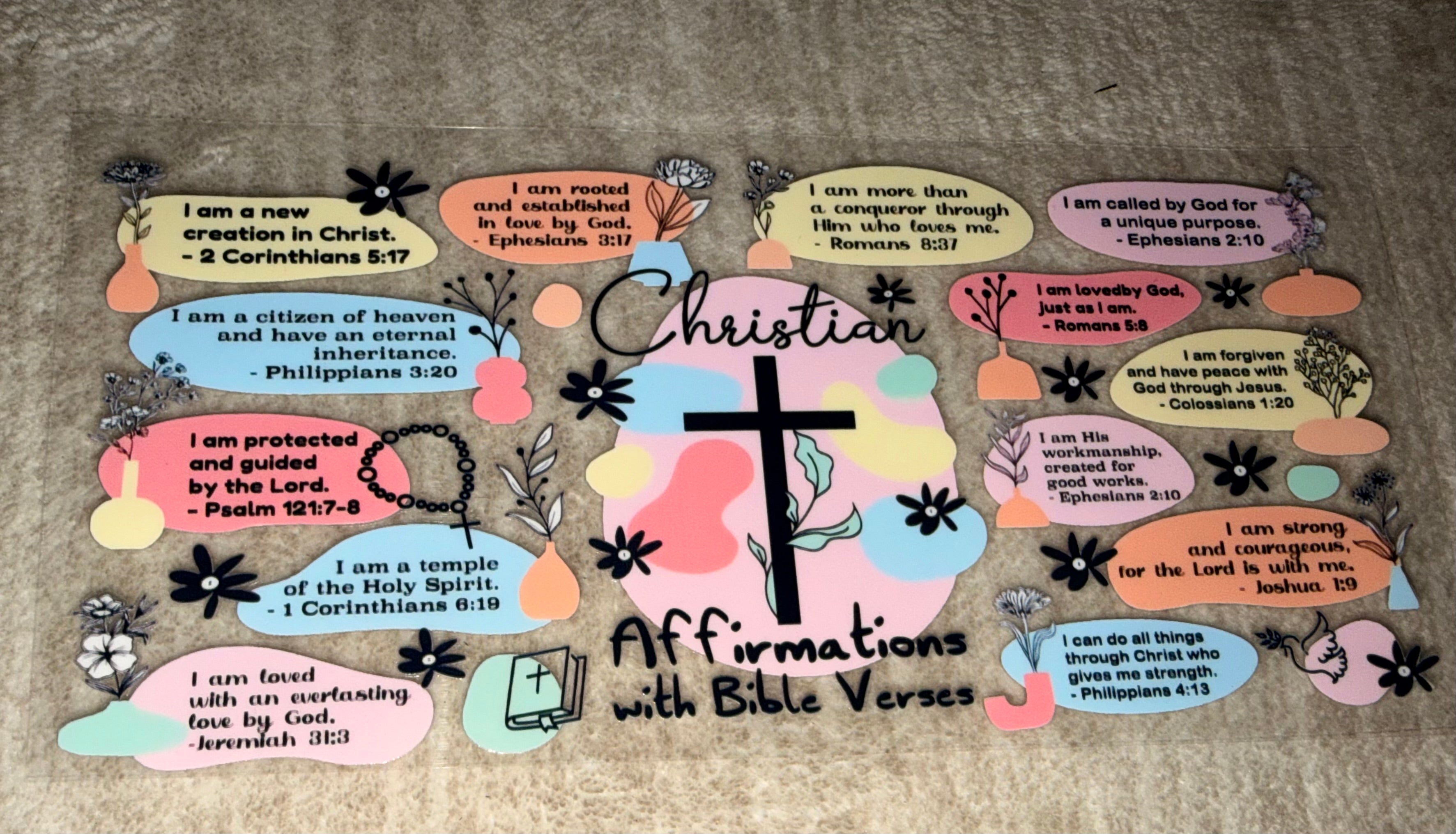 Christian affirmations
